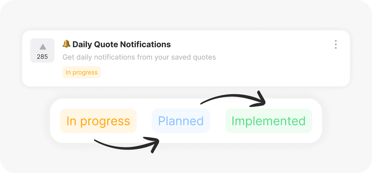 Public roadmap showing planned, in development, and completed features